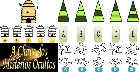 O nome já indica:Um teste de raciocínio lógico (também chamado de “teste de lógica”) avalia a habilidade do indivíduo de raciocinar de maneira lógica, ou seja, que faz sentido. E fazendo isso através do uso de argumentos, premissas, declarações e afirmações que definem se algo é verdadeiro ou falso naquele contexto.Vamos aos 3 testes?1- Apenas uma das opções a seguir completa de forma lógica a sequência. Você sabe qual? 2- Apenas uma das figuras das respostas abaixo é IGUAL a Ilustração.3- Qual dos cinco desenhos se parece menos com os outros? Respostas:1- Teste:A resposta correta é a opção D.A figura CERTA é aquela idêntica ao terceiro boneco, da esquerda para a direita.2- Teste:A resposta correta é a opção E.A figura da opção Opção: E é a única igual à ilustração principal.3- Teste:A resposta correta é a opção E.A figura da opção CERTA é a única composta por quatro segmentos.Fez os testes? Gostou?Então compartilhe com seus amigos.