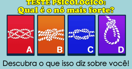 Teste de personalidade: Qual é o nó mais forte?