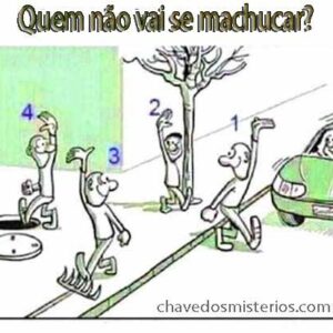 Teste de visão e lógica! Quem você acha que não vai se machucar?