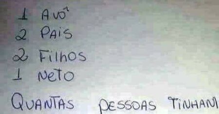 Desafio! No carro estavam: 1 avô, 2 pais, 2 filhos e 1 neto…