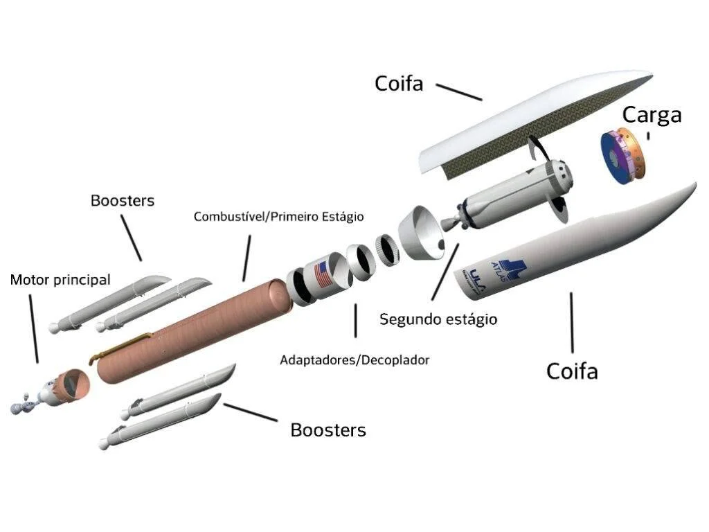 NASA confirma que o objeto misterioso que se aproxima da Terra não é um asteroide NASA confirma que o objeto misterioso que se aproxima da Terra não é um asteroide
