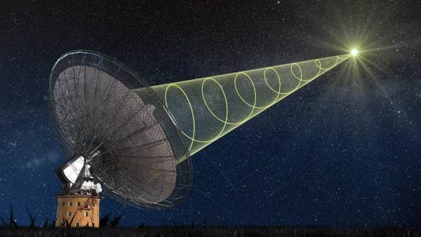 Vários radiotelescópios recebem um sinal misterioso de nossa galáxia