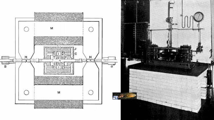 Oscilador Tesla. Diagrama de peças e última forma do dispositivo, combinado com mecanismo dínamo e máquina a vapor.