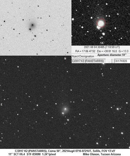 Nestas imagens, o Cometa C/2017 K2 (PANSTARRS) tinha magnitude 13,3, tinha um Coma de pelo menos 0,014 graus de largura e ainda estava a 501 milhões de milhas da Terra