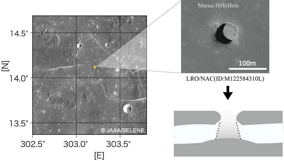 Os dados da sonda de observação lunar japonesa Selene