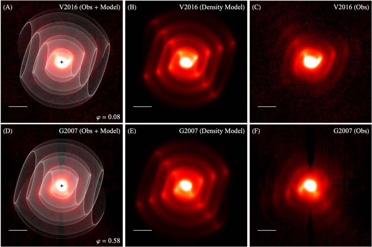 Trecho de raiz quadrada da imagem V2016 do WR 112 sobreposto com o modelo espiral geométrico V2016 ( φ = 0,08).