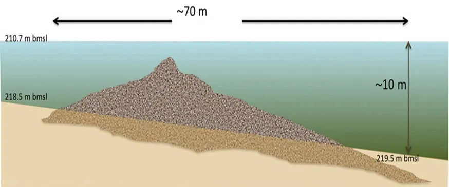 Diagrama da estrutura em forma de cone descoberta sob a superfície do Mar da Galiléia.