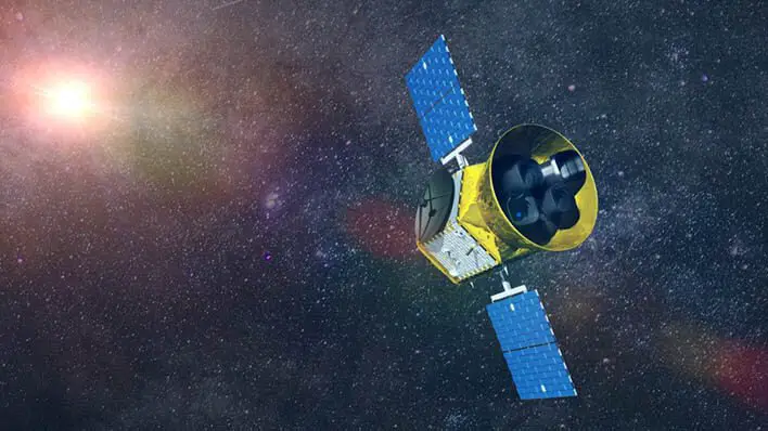 Transiting Exoplanet Survey Satellite (TESS), da NASA, que investiga todo o céu em busca de sistemas planetários próximos ao nosso.