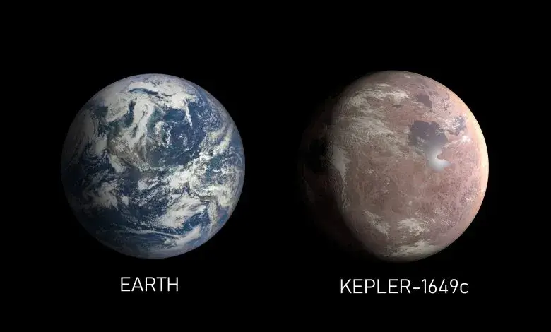 Uma comparação de imagens da Terra (Earth) e Kepler-1649c, um exoplaneta apenas 1,06 vezes o raio da Terra.