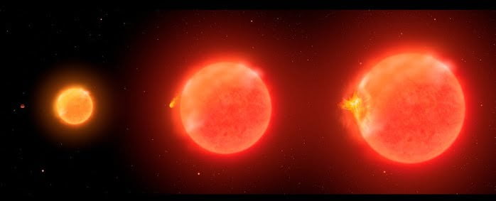 A explosão durou aproximadamente 100 dias e as características de sua curva de luz, bem como o material ejetado, deram aos astrônomos uma visão da massa da estrela e de seu planeta engolfado.