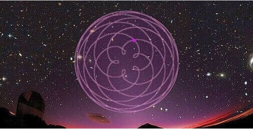 Movimento de Vênus no céu em seu ciclo de oito anos. Oito anos é uma subestimação correspondente do ciclo solar de 12 anos, como a rotação do Sol junto com Júpiter em torno do centro solar circunferencial distante, devido à localização interna de Vênus. As cinco voltas são formadas devido à rotação de Vênus em sua órbita interna. O círculo na figura mostra a rotação mútua solar-terrestre com o centro como metade da distância solar-terrestre. A partir daqui, o desenho celestial nada mais reflete do que a estrutura de campo mutuamente centrada do espaço.