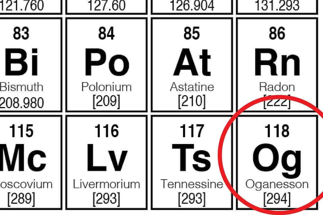 Oganesson é um dos dois únicos elementos a receber o nome de um cientista vivo, o físico nuclear Yuri Oganessian. Oganesson é um dos dois únicos elementos a receber o nome de um cientista vivo, o físico nuclear Yuri Oganessian.