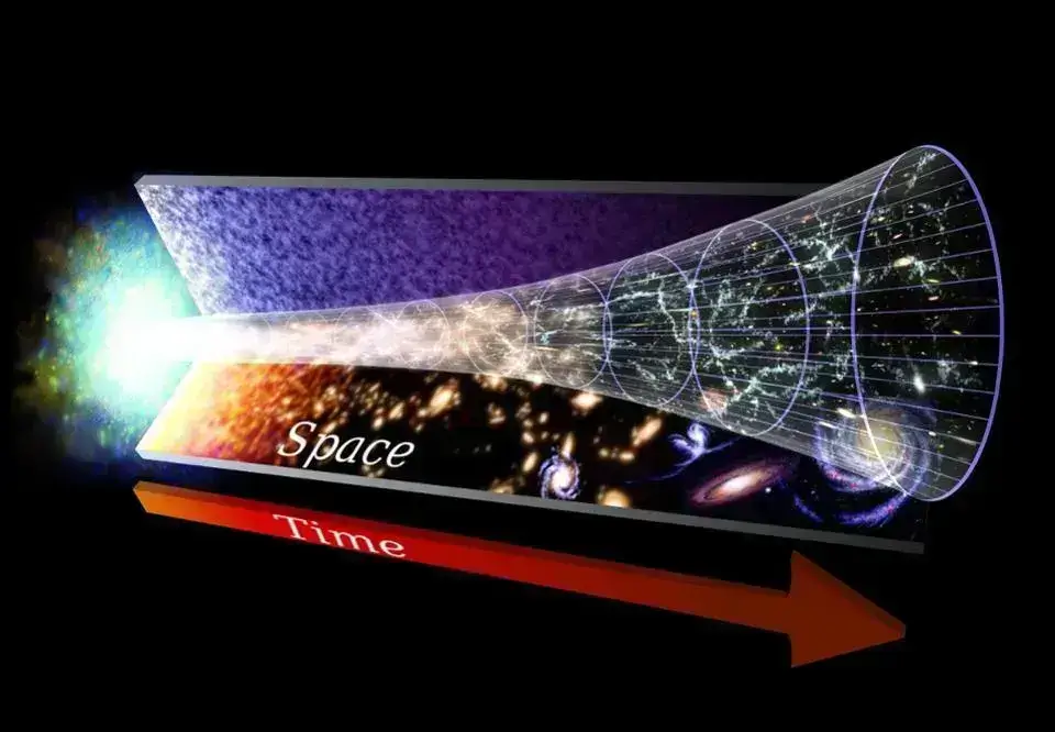 Após o Big Bang, o Universo ficou quase perfeitamente uniforme e cheio de matéria, energia e radiação em um estado de rápida expansão.
