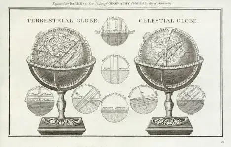 Globos Bankes. Modelos de esfera celeste e terrestre.